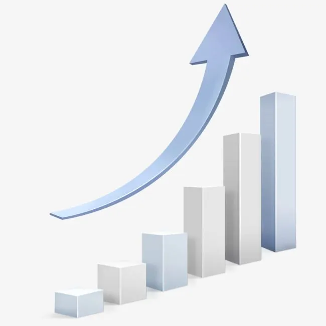 Graphique score simple